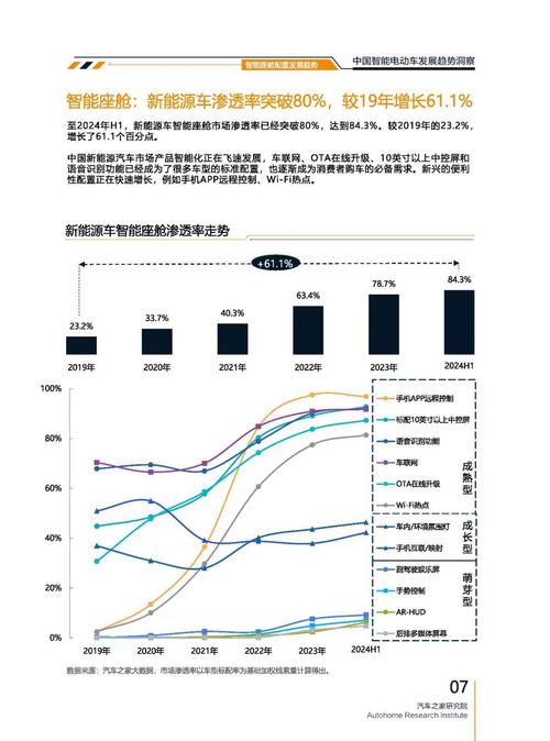 深圳69起亚对未来市场的预测，名爵汽车品牌文化的传播